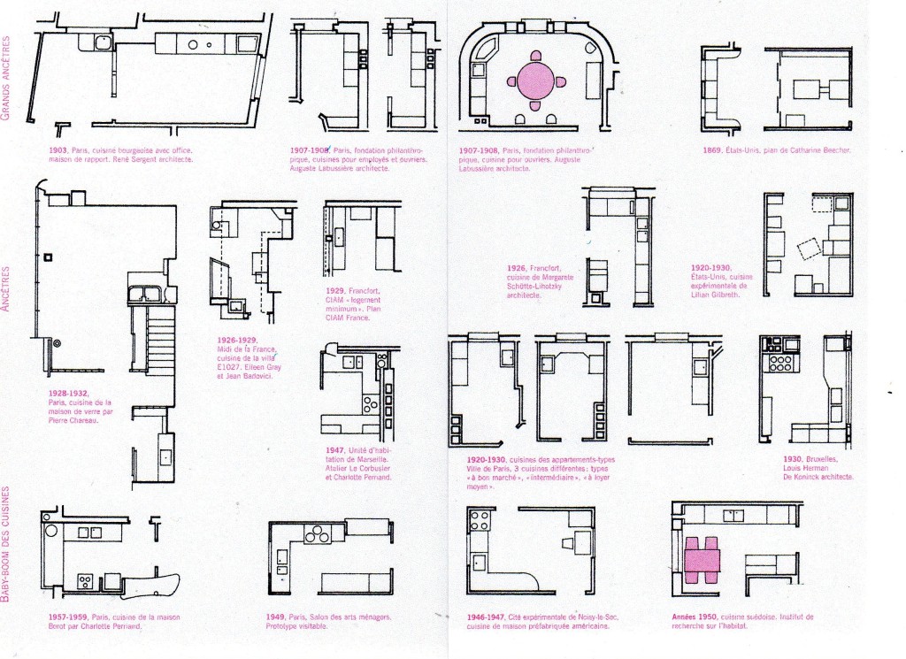 1. tableau généalogique copie